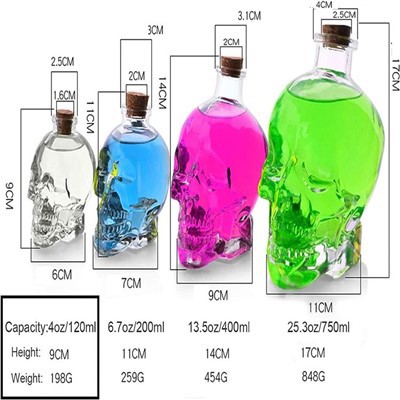 Горілка в черепній пляшці